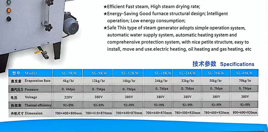 Heavy-Duty Commercial Laundry Solutions: All-in-One Washer-Dryers & High-Efficiency Steam Boilers
