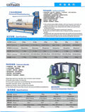 Industrial Washing & Dehydration Series