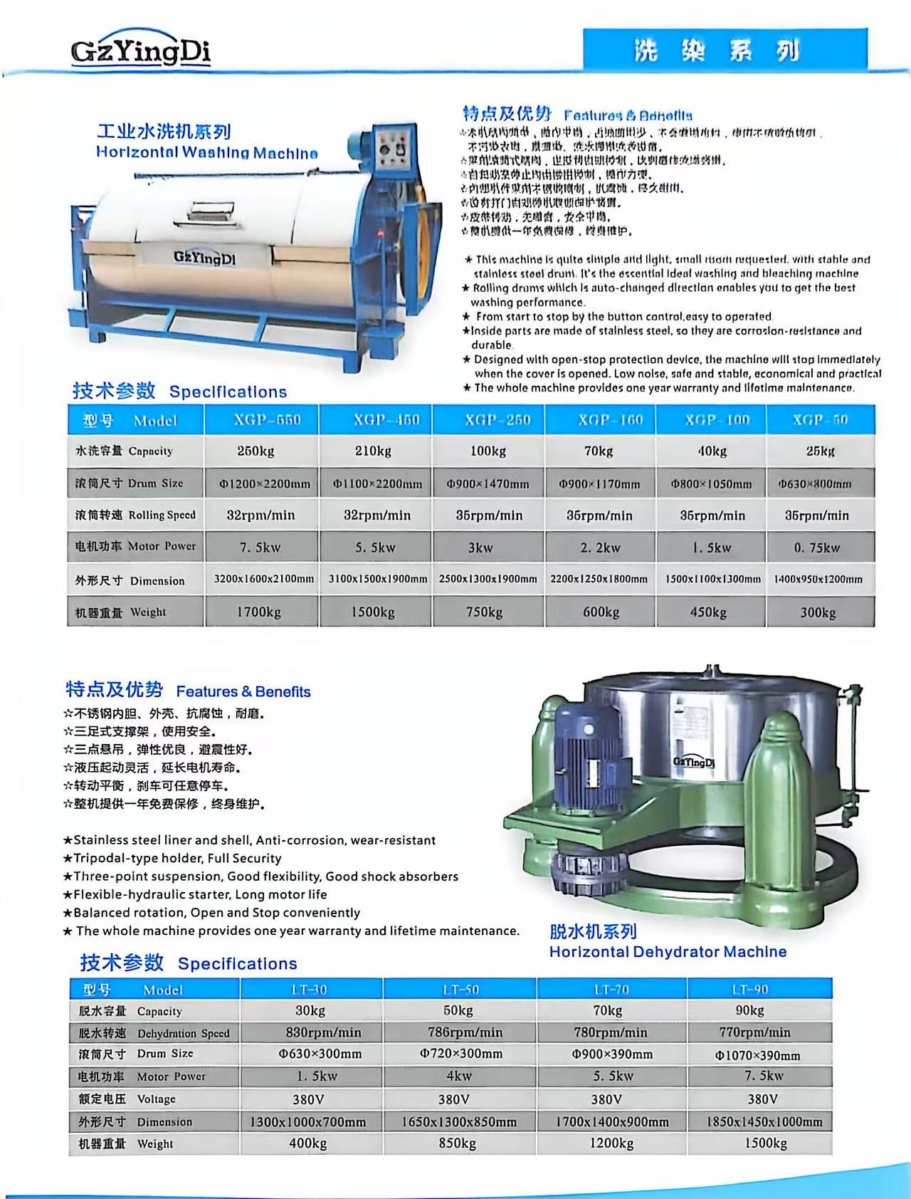 Industrial Washing & Dehydration Series